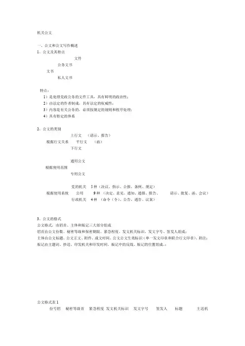 2015年国家公务员考试 公共基础知识机关公文知识笔记 Word 文档