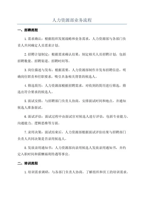 人力资源部业务流程