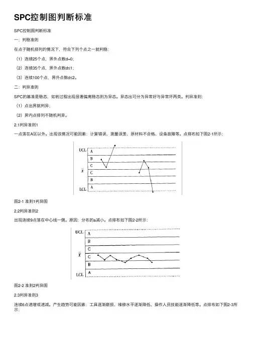 SPC控制图判断标准