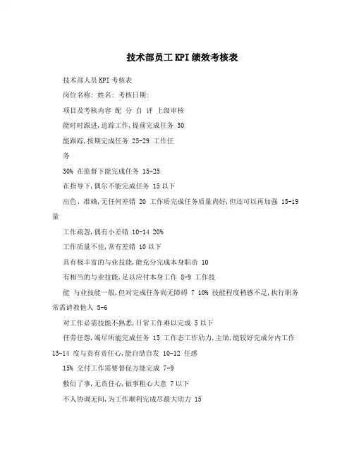 技术部员工KPI绩效考核表