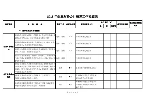 2019年企业财务会计核算工作检查表