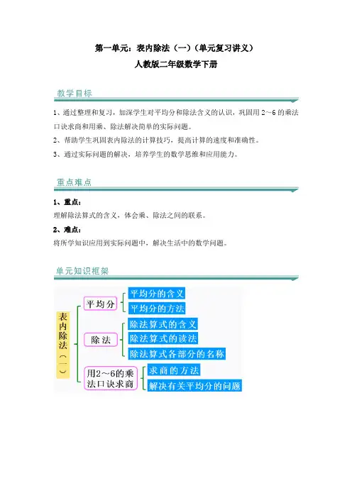 第二单元：表内除法(一)(知识清单)-人教版二年级数学下册