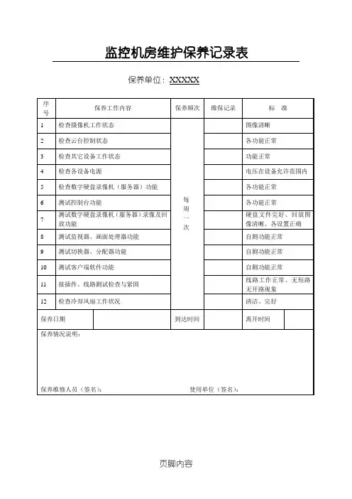 监控维保记录表格模板