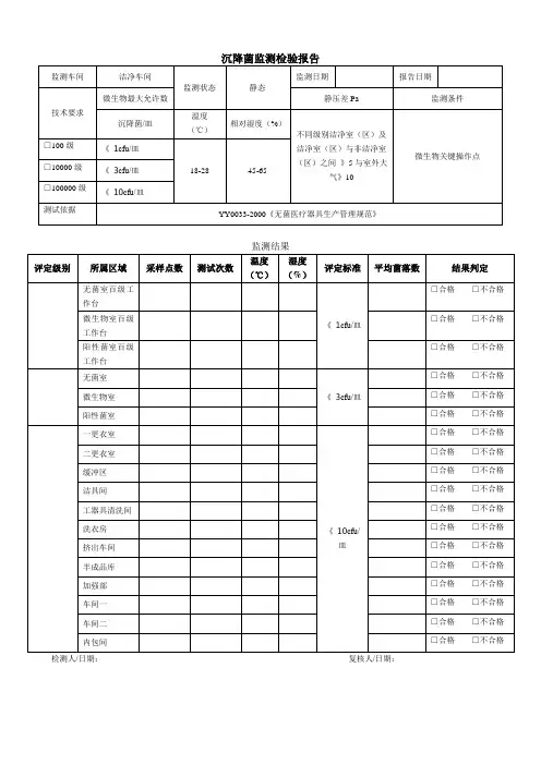 洁净区沉降菌检测报告