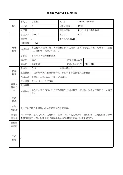 活性炭MSDS安全技术说明
