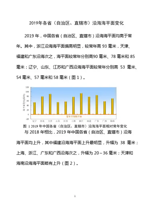 2019年各省(自治区、直辖市)沿海海平面变化