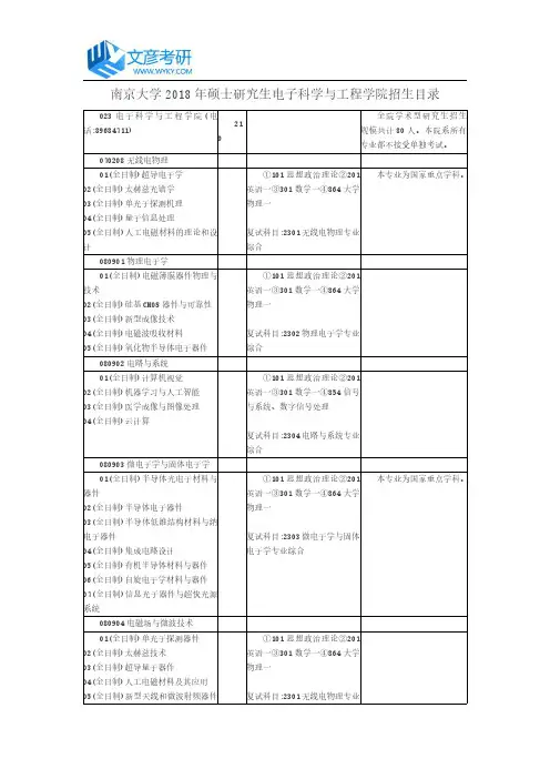 南京大学2018年硕士研究生电子科学与工程学院招生目录_南京大学考研网