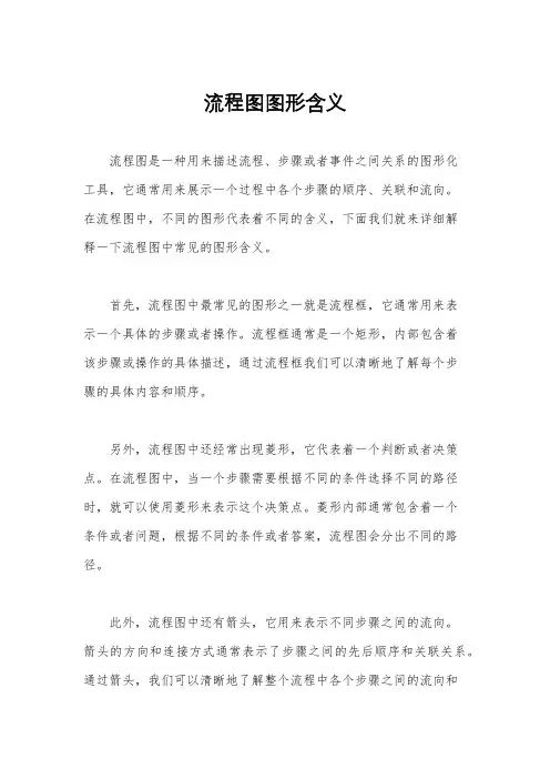 流程图图形含义