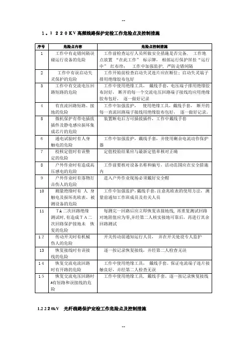 继电保护危险点及控制措施
