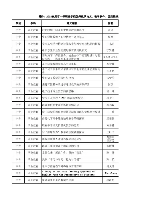 新形势下产教融合、校企合作的顶层设计与基中专职业