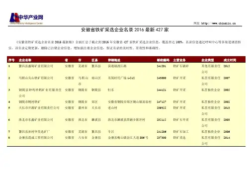 安徽省铁矿采选企业名录427家