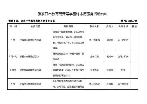 张家口教育局开展学雷锋志愿服务活动台帐