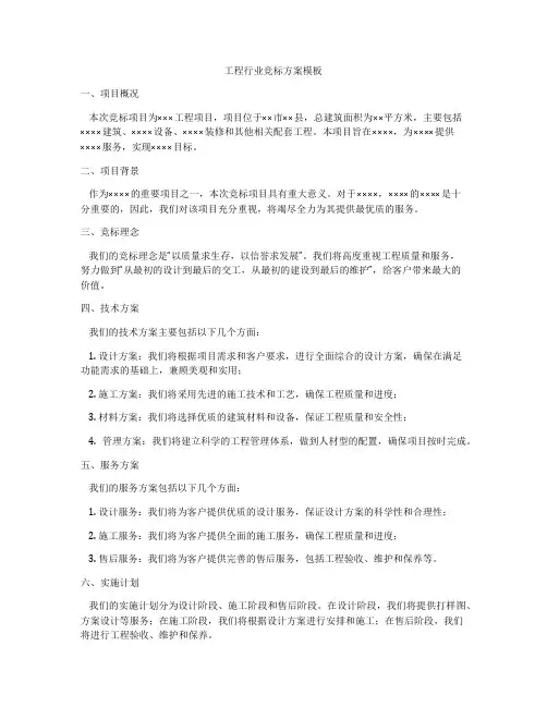 工程行业竞标方案模板