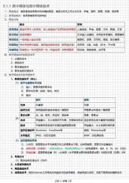 5.1数字媒体技术概述