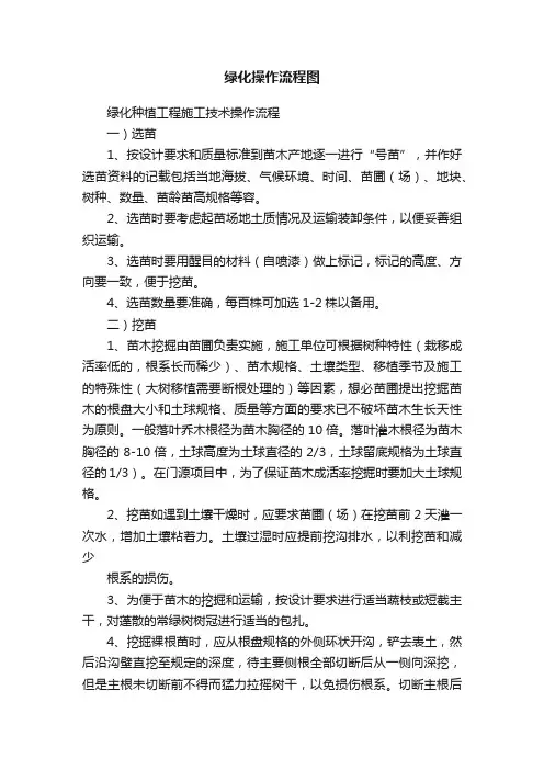 绿化操作流程图