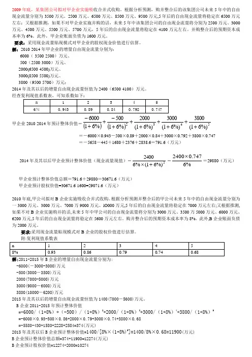 电大企业集团财务管理计算题
