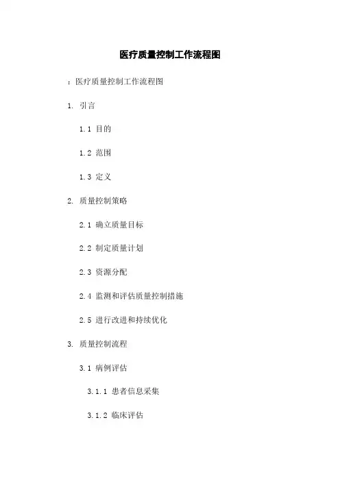 医疗质量控制工作流程图