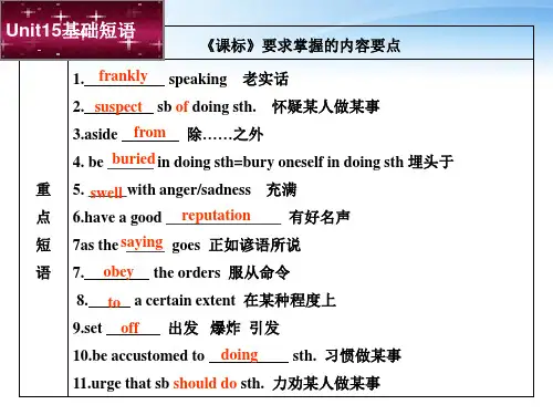 北师大高中英语模块5Unit15Learning单元知识点总结