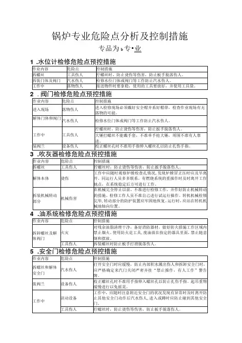 锅炉专业危险点分析及控制措施