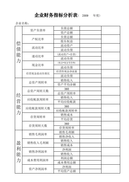 企业财务指标分析表2