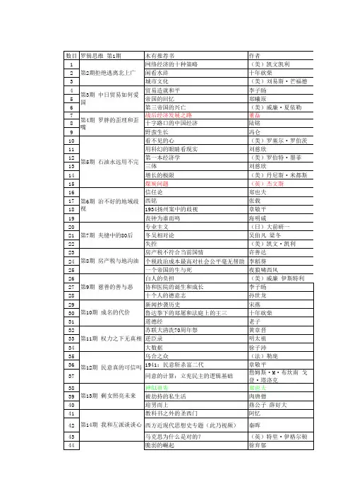 罗辑思维第一季电子书整理(15.2.3修订包)