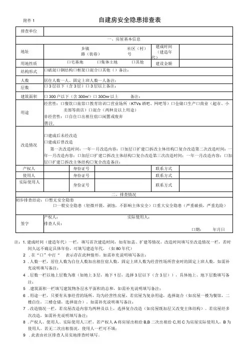 自建房安全隐患排查表