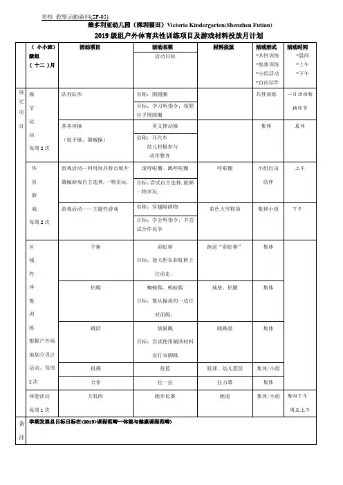 幼儿园户外体育活动项目表1、2月