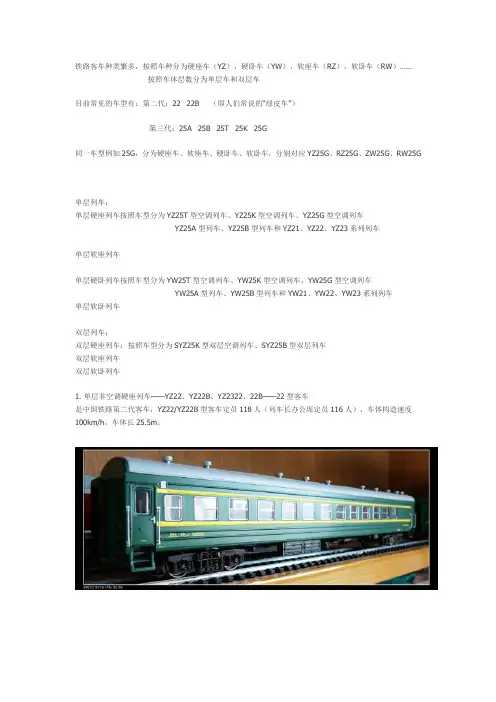 不同火车车型的座位分布图