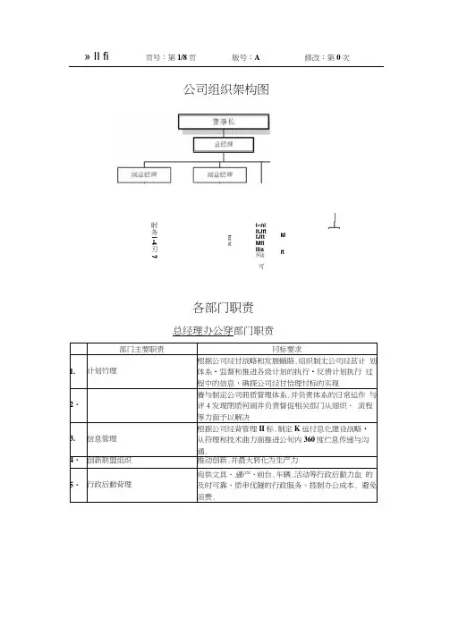 万科组织架构及部门职责