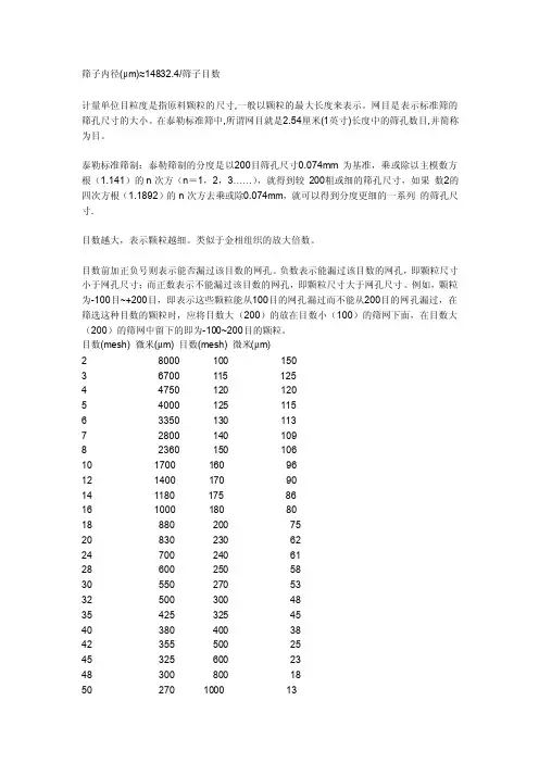 [整理版]筛网目数与孔径对比表