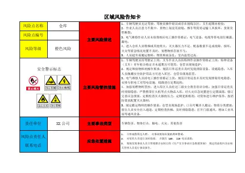 仓库区域风险告知卡