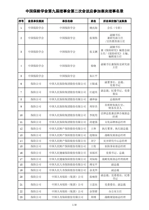 中国保险学会第九届理事会理事名录