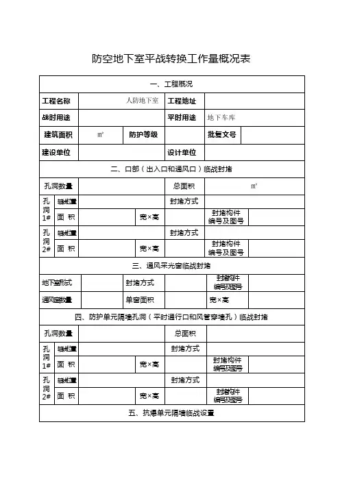 防空地下室平战转换工作量概况表.doc