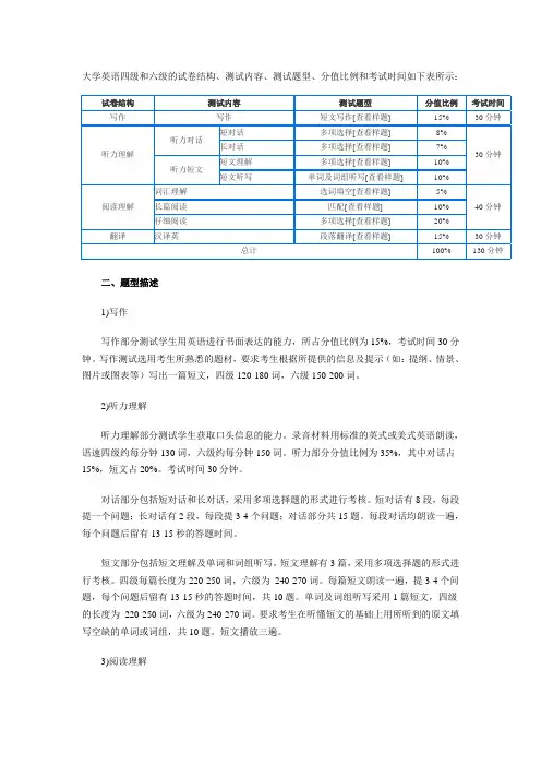 大学英语四级和六级的试卷结构