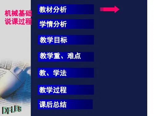铰链四连杆机构说课PPT课件