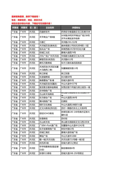 新版广东省广州市天河区商场企业公司商家户名录单联系方式地址大全167家