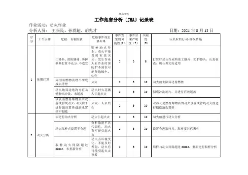 动火作业危害分析