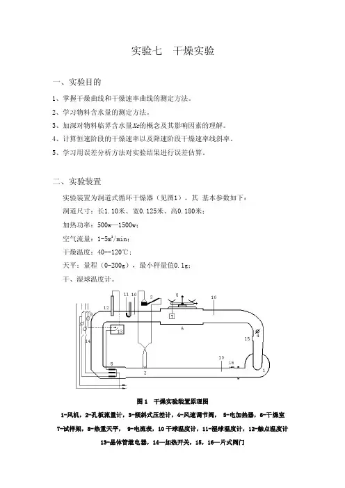 实验七干燥实验
