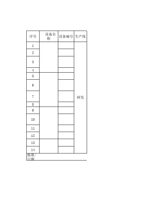 工厂年度设备保养计划表Excel模板