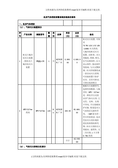 机房气体消防报警系统价格报价清单