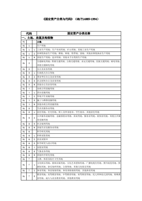 固定资产分类与代码