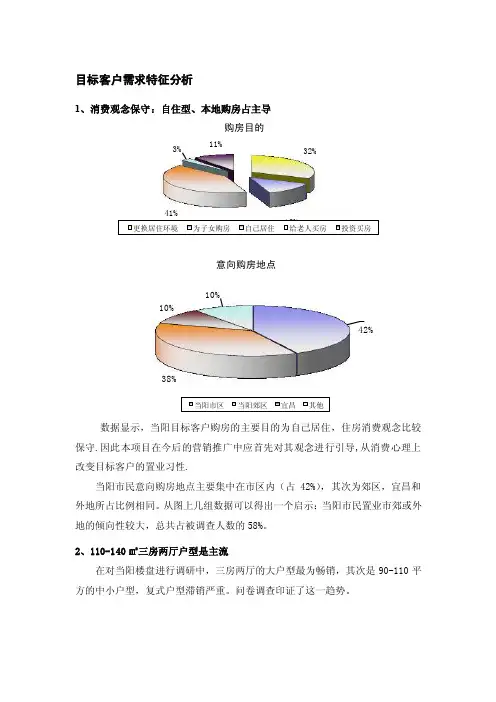 目标客户需求特征分析
