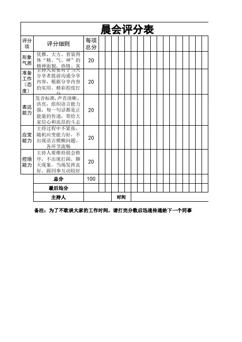 企业晨会主持人评分表