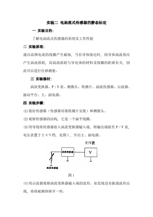 实验二：电涡流式传感器的静态标定