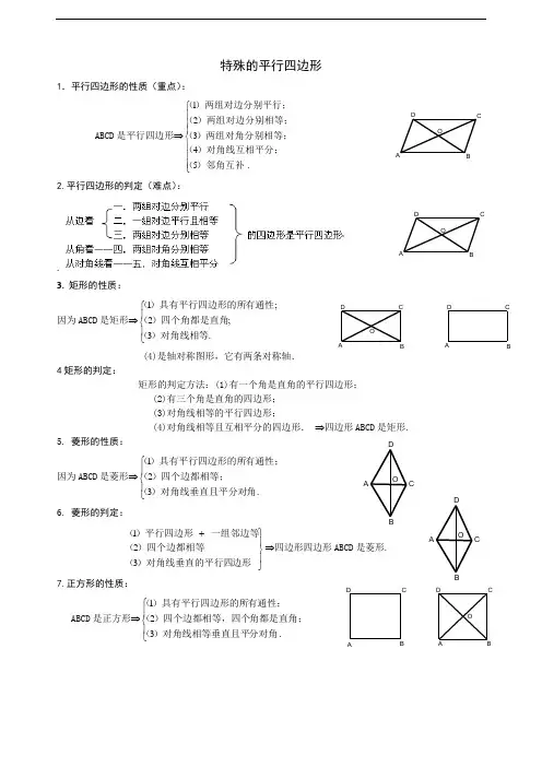 特殊的平行四边形-知识点全面覆盖