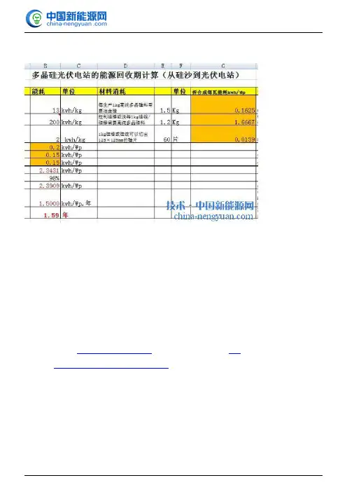 光伏能量回收期计算表