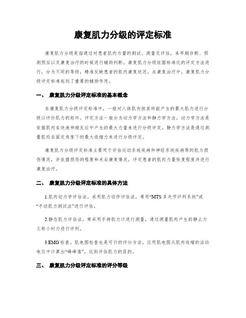 康复肌力分级的评定标准