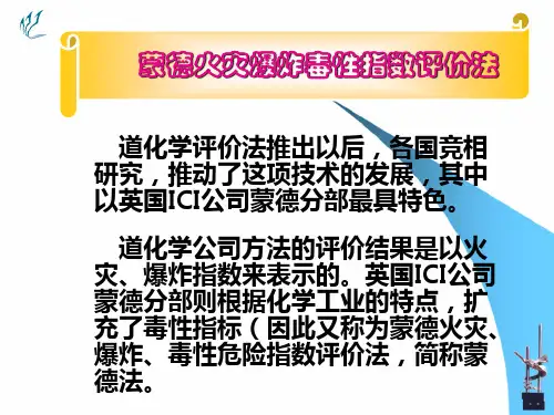ICI蒙德法