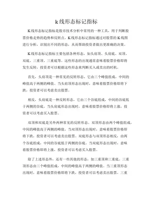 k线形态标记指标