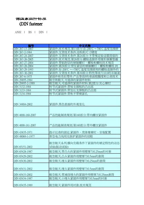 各国紧固件标准